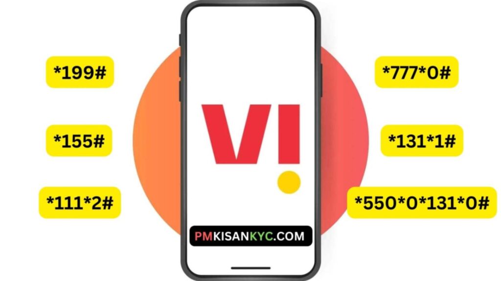Vi Ka Number Kaise Nikale | Vi सिम कार्ड का नंबर कैसे निकालें, जानें ये 5 आसान ट्रिक्स 4 Vi Ka Number Kaise Nikale, Vi Number Check Code, VI Ka Number Kaise Nikale Wale USSD Code