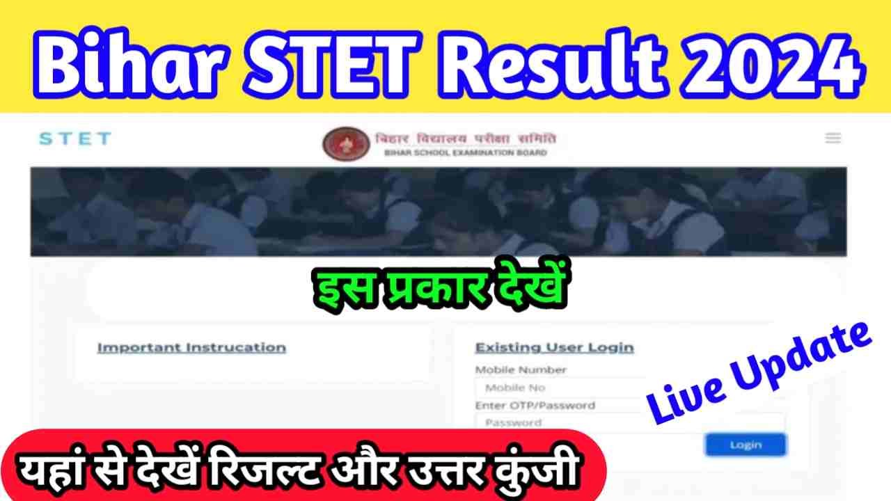 Bihar STET Result 2024