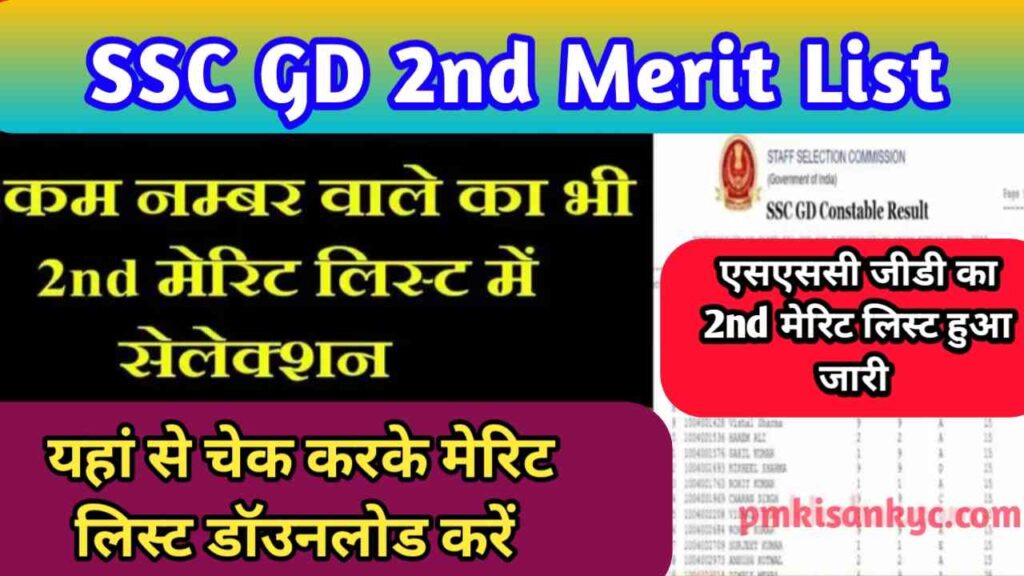 SSC GD 2nd Merit List 2024